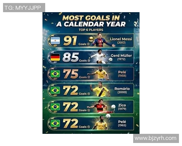 最可惜足球明星排名揭晓那些未能实现巅峰的传奇球员们