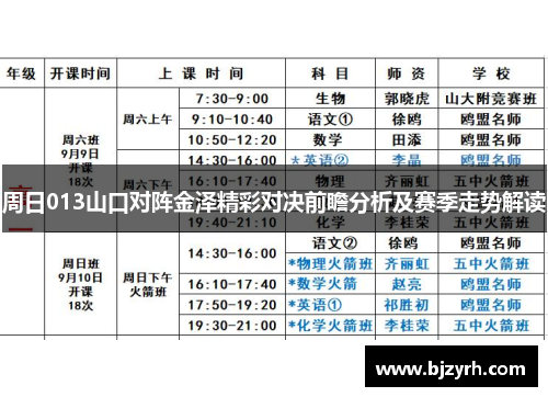 周日013山口对阵金泽精彩对决前瞻分析及赛季走势解读