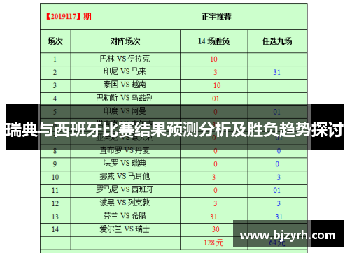 瑞典与西班牙比赛结果预测分析及胜负趋势探讨